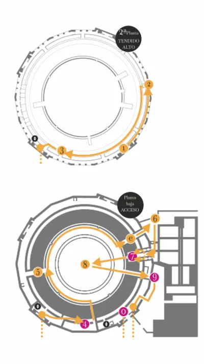 Mapa tour la malagueta